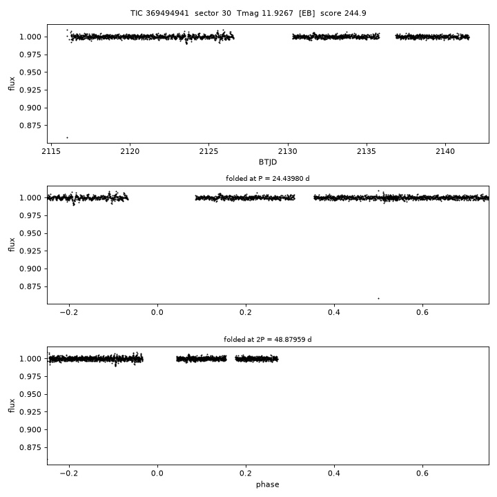 Click to open full size TIC369494941_s0030.png