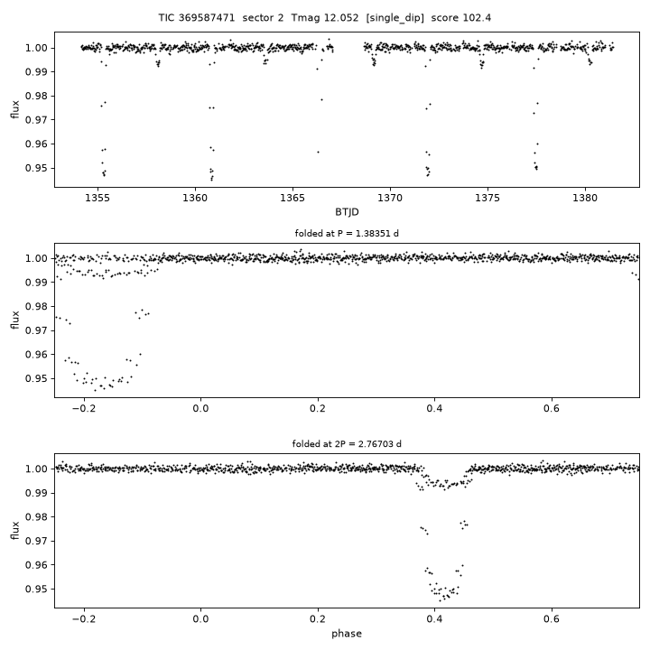 Click to open full size TIC369587471_s0002.png