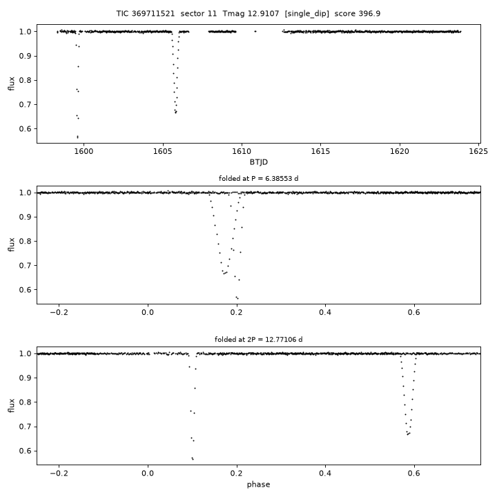 Click to open full size TIC369711521_s0011.png