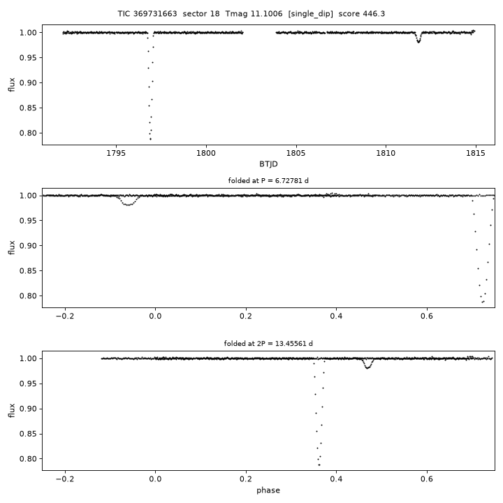 Click to open full size TIC369731663_s0018.png