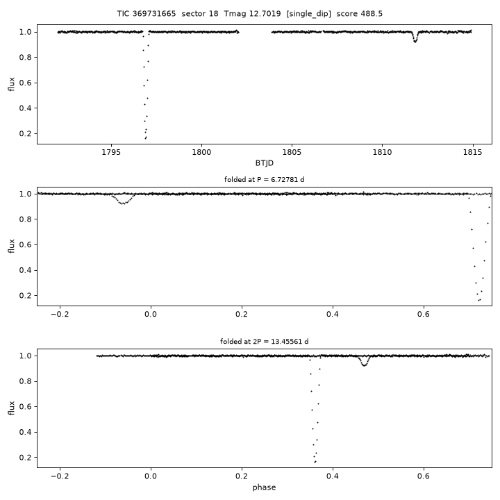 Click to open full size TIC369731665_s0018.png