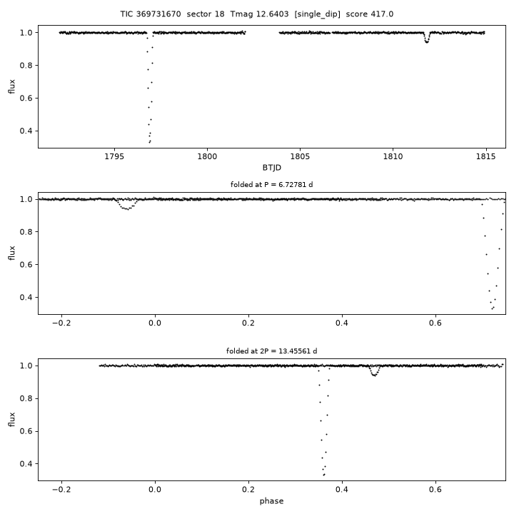 Click to open full size TIC369731670_s0018.png