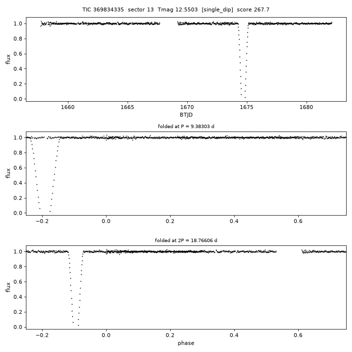 Click to open full size TIC369834335_s0013.png