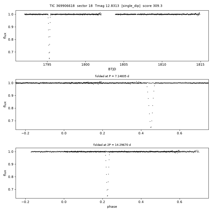 Click to open full size TIC369906618_s0018.png