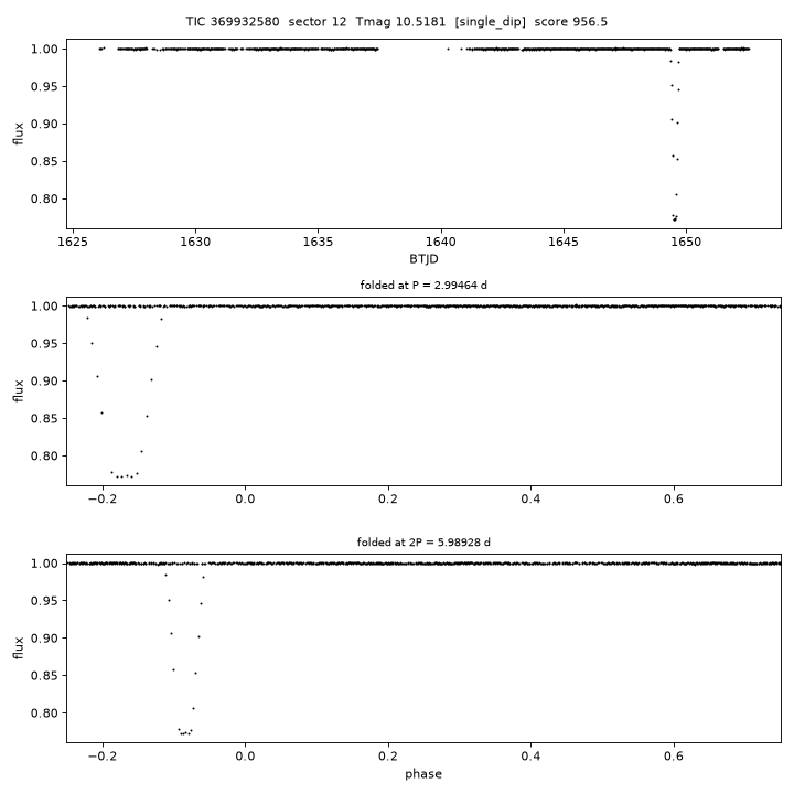 Click to open full size TIC369932580_s0012.png