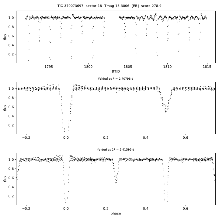 Click to open full size TIC370073697_s0018.png