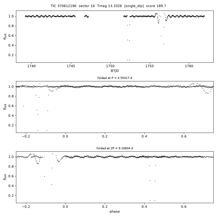 Click to open full size TIC370612196_s0016.png