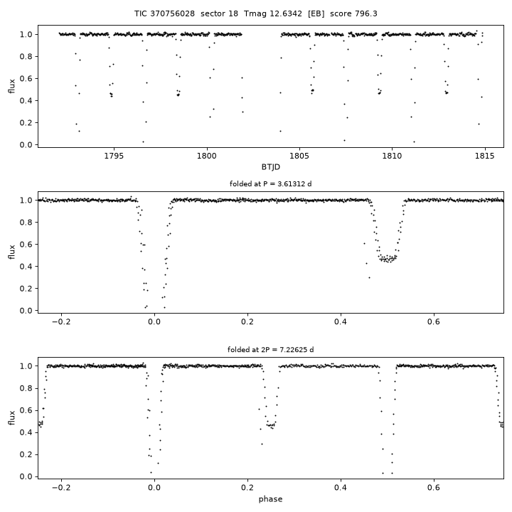 Click to open full size TIC370756028_s0018.png