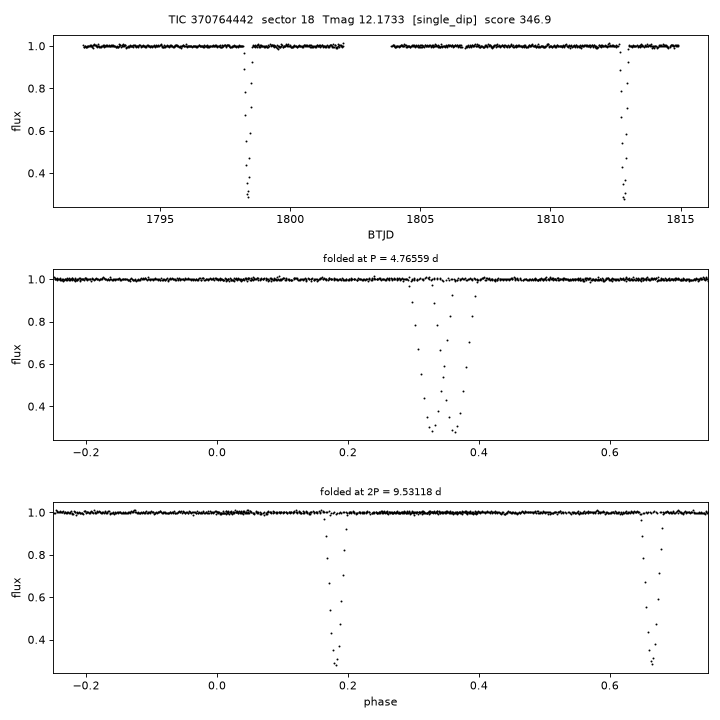 Click to open full size TIC370764442_s0018.png