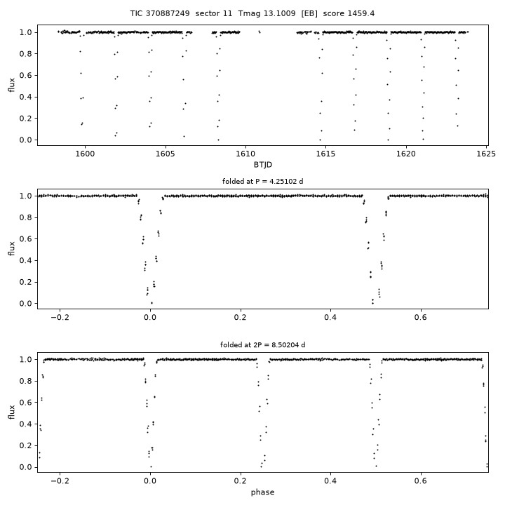 Click to open full size TIC370887249_s0011.png