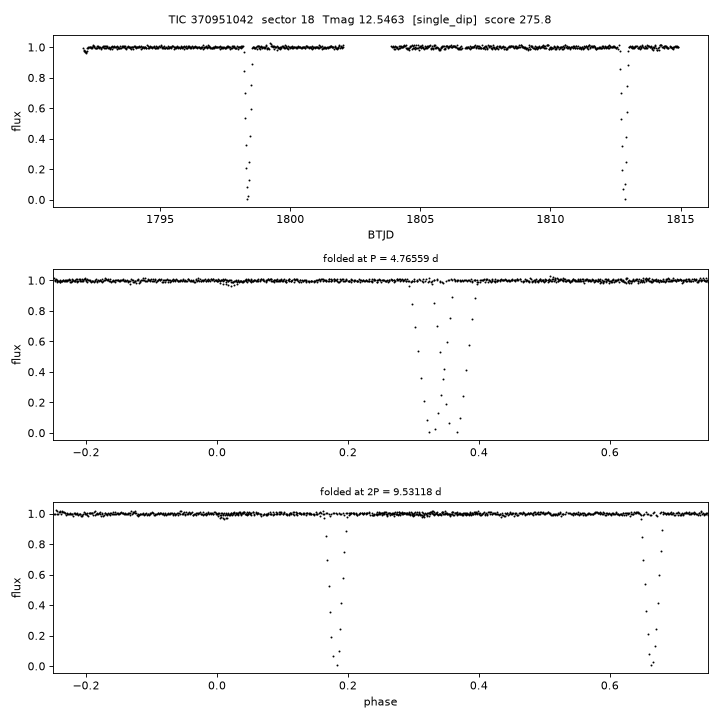 Click to open full size TIC370951042_s0018.png