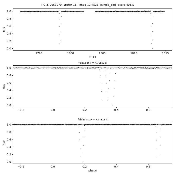 Click to open full size TIC370951070_s0018.png