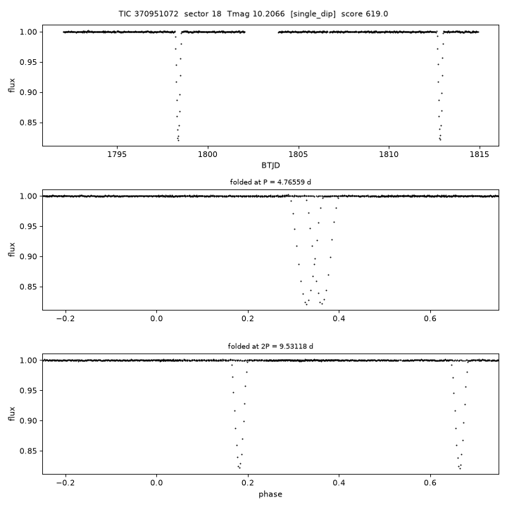 Click to open full size TIC370951072_s0018.png