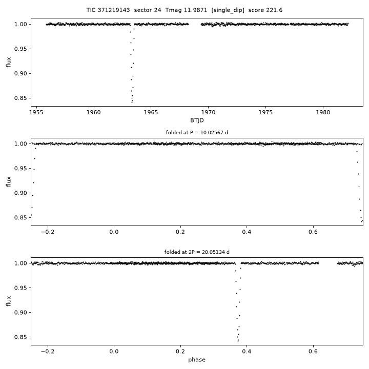 Click to open full size TIC371219143_s0024.png