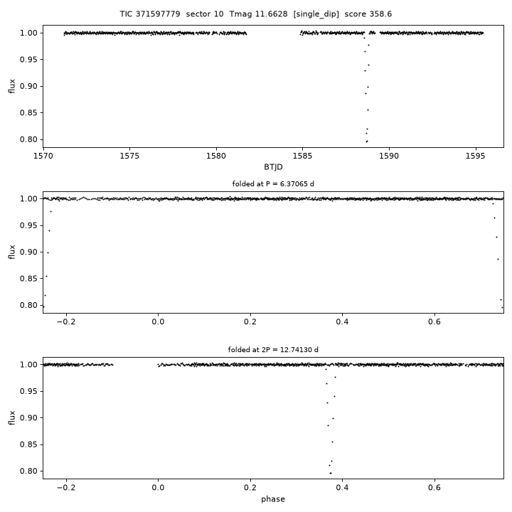 Click to open full size TIC371597779_s0010.png