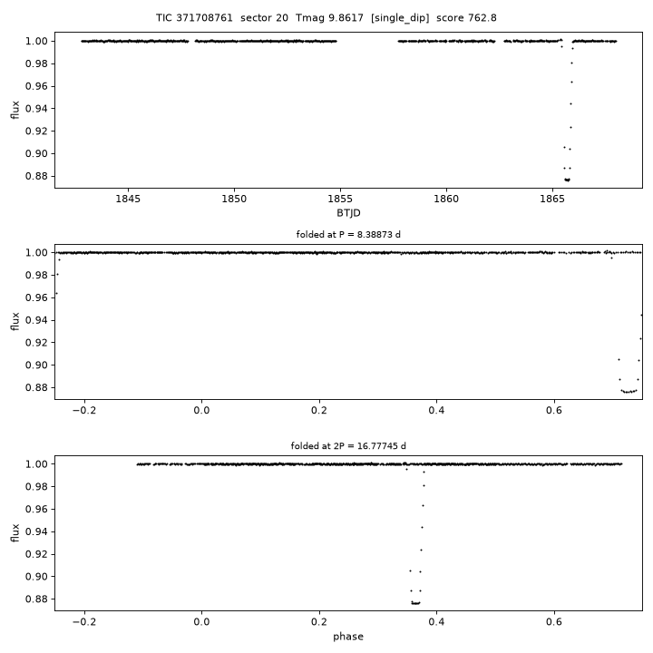 Click to open full size TIC371708761_s0020.png