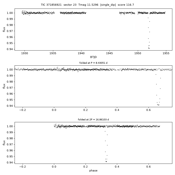 Click to open full size TIC371856921_s0023.png