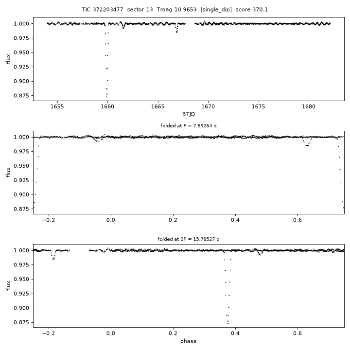 Click to open full size TIC372203477_s0013.png