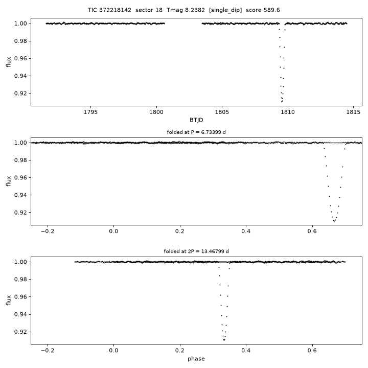 Click to open full size TIC372218142_s0018.png