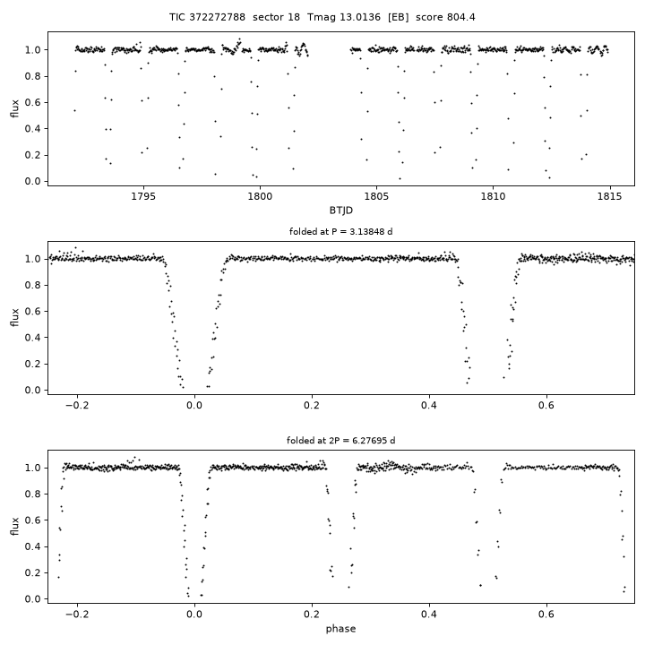 Click to open full size TIC372272788_s0018.png