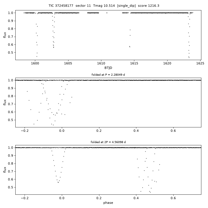 Click to open full size TIC372458177_s0011.png