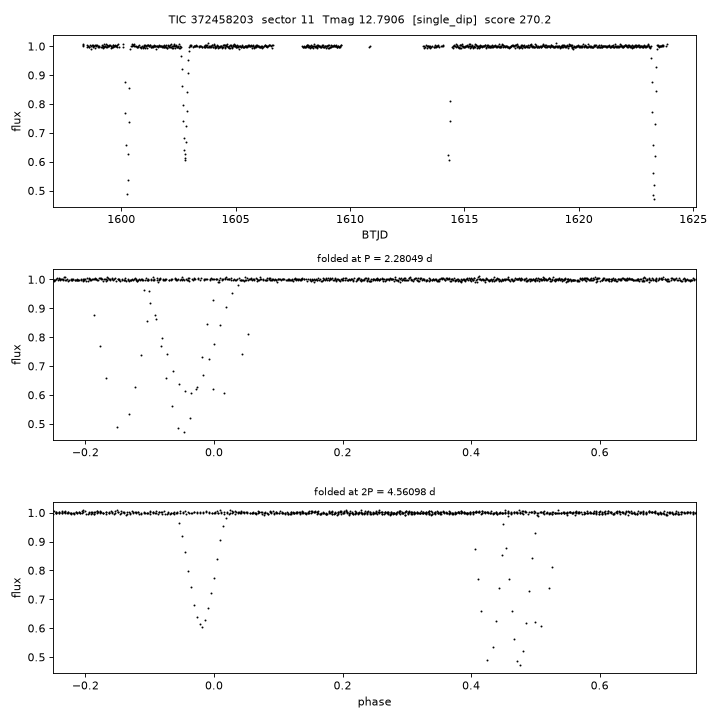 Click to open full size TIC372458203_s0011.png