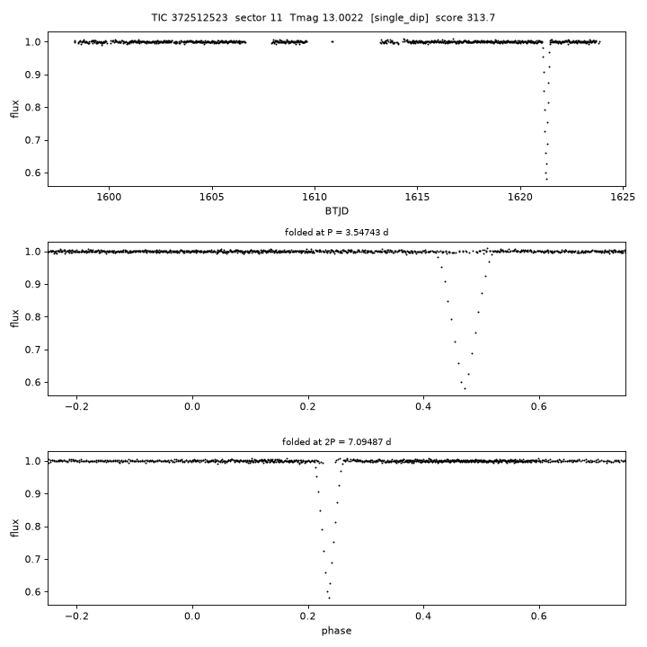 Click to open full size TIC372512523_s0011.png