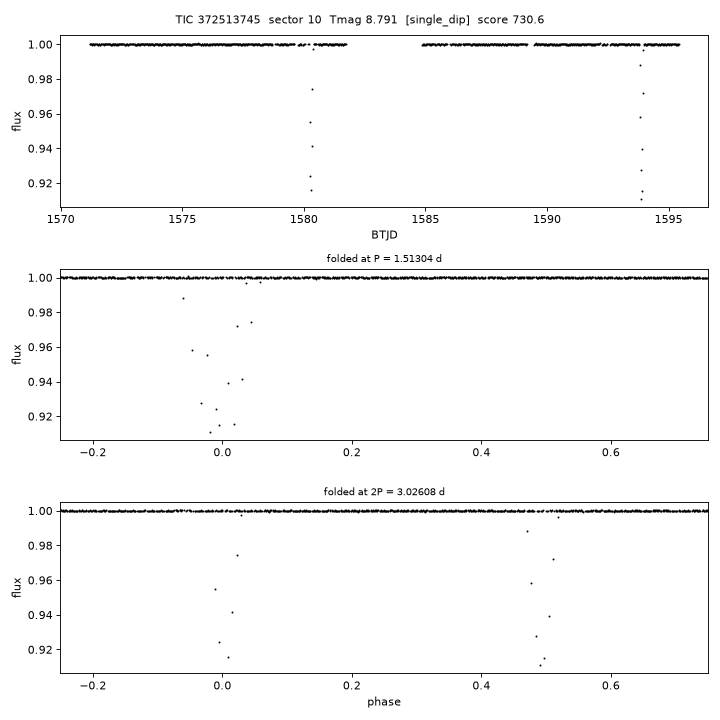 Click to open full size TIC372513745_s0010.png