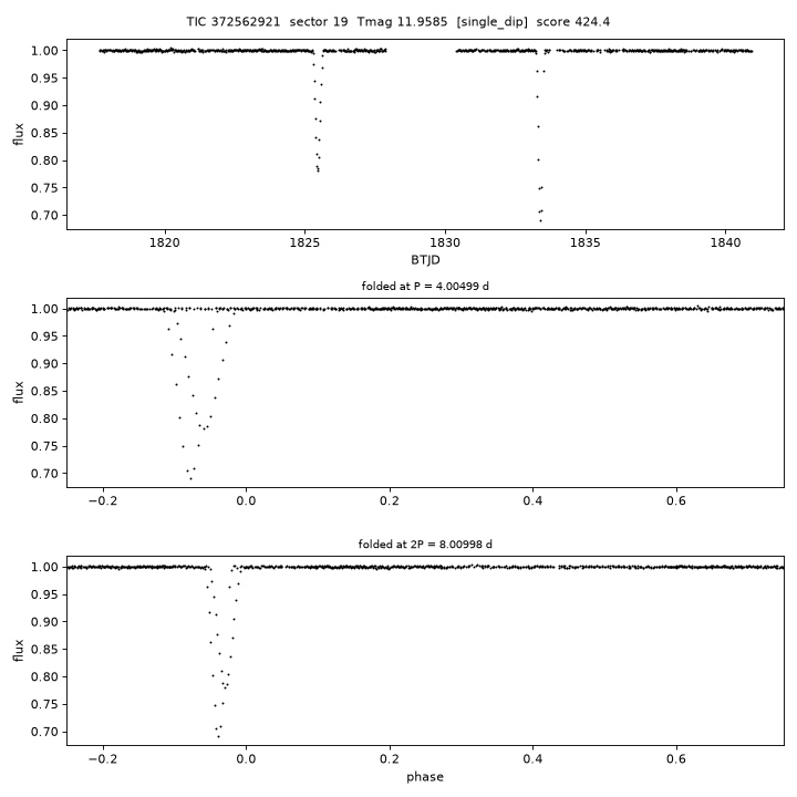 Click to open full size TIC372562921_s0019.png