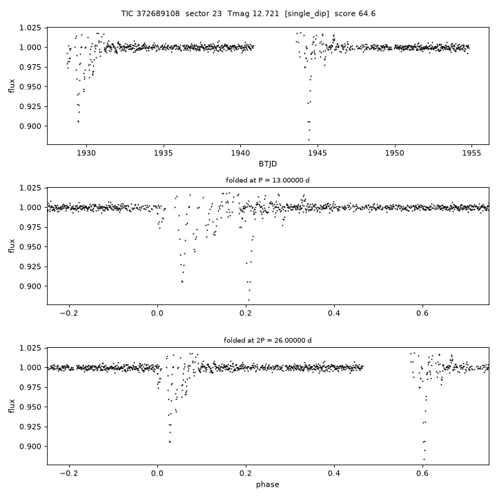 Click to open full size TIC372689108_s0023.png