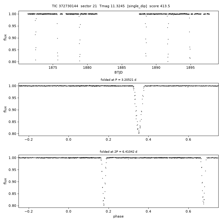 Click to open full size TIC372730144_s0021.png