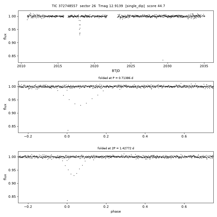 Click to open full size TIC372748557_s0026.png