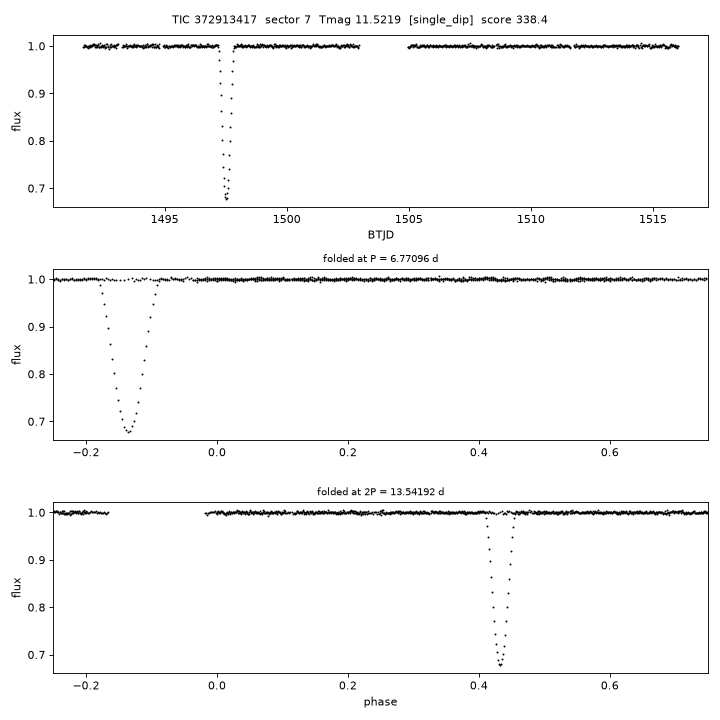Click to open full size TIC372913417_s0007.png