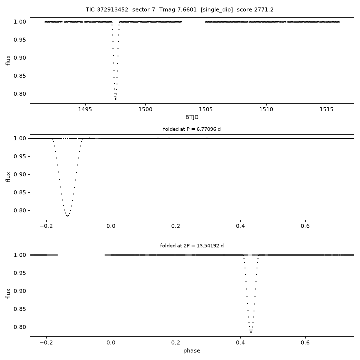 Click to open full size TIC372913452_s0007.png