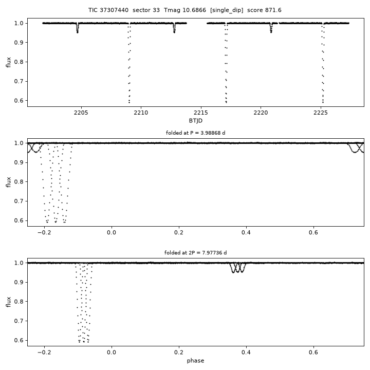 Click to open full size TIC37307440_s0033.png