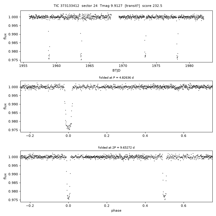Click to open full size TIC373133412_s0024.png