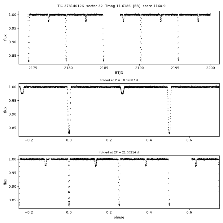 Click to open full size TIC373140126_s0032.png
