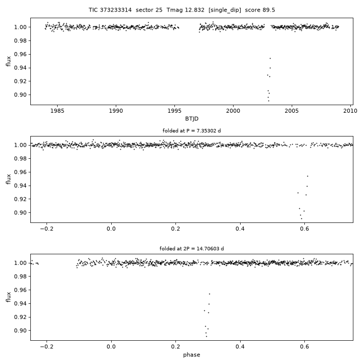 Click to open full size TIC373233314_s0025.png
