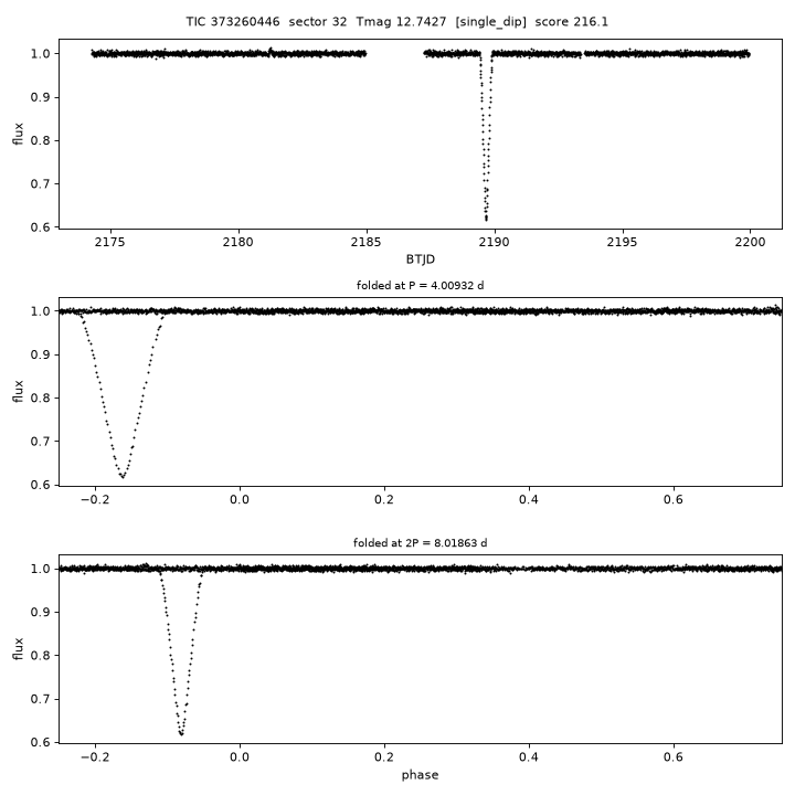 Click to open full size TIC373260446_s0032.png
