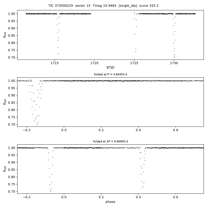Click to open full size TIC373500229_s0015.png