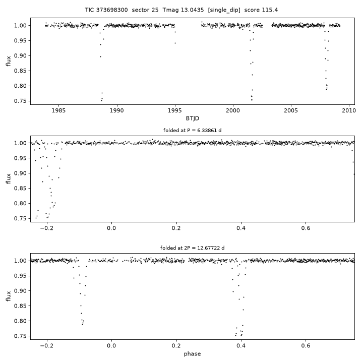 Click to open full size TIC373698300_s0025.png