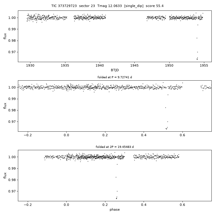 Click to open full size TIC373729723_s0023.png