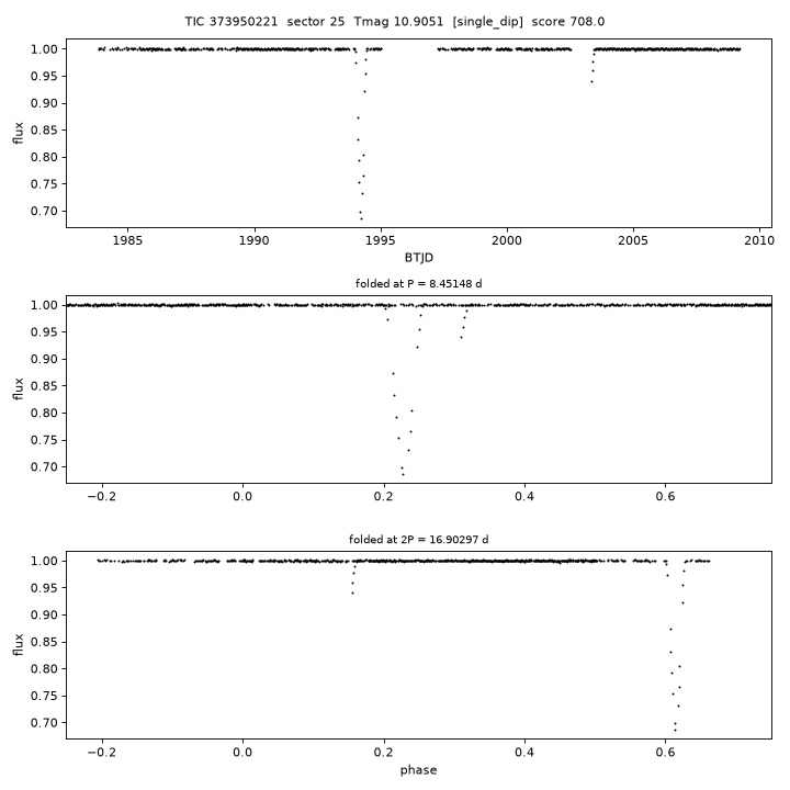 Click to open full size TIC373950221_s0025.png