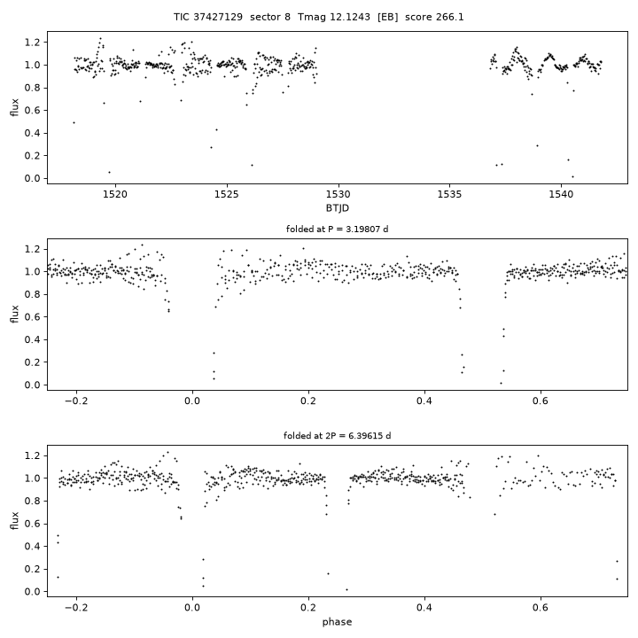 Click to open full size TIC37427129_s0008.png