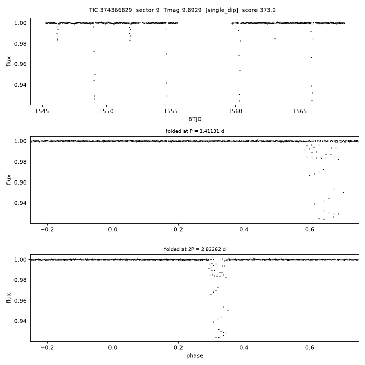 Click to open full size TIC374366829_s0009.png