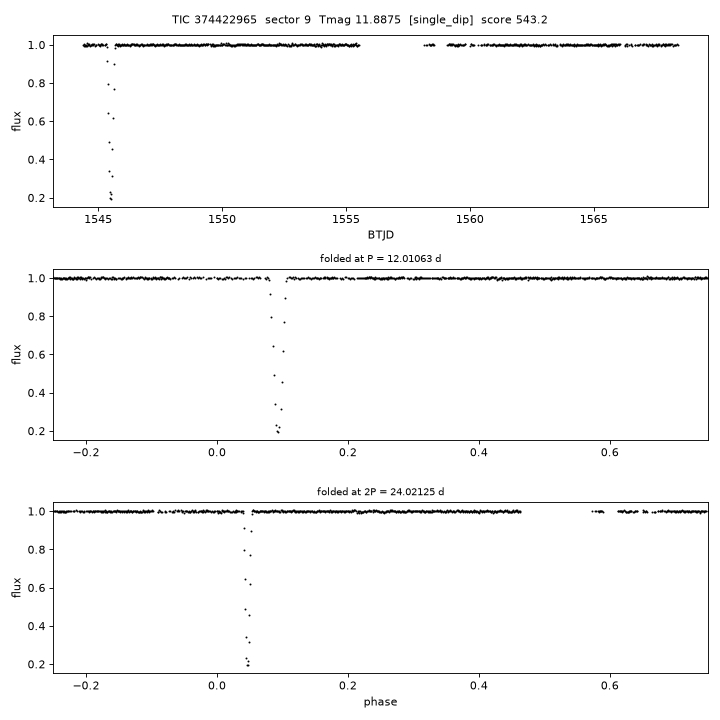 Click to open full size TIC374422965_s0009.png