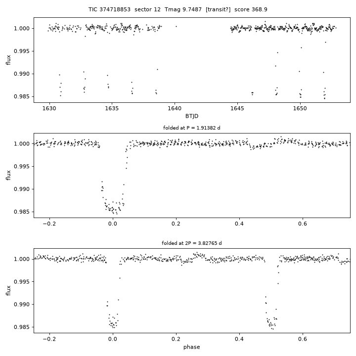 Click to open full size TIC374718853_s0012.png
