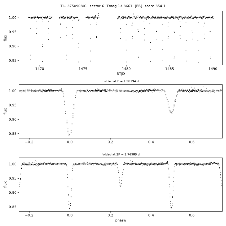 Click to open full size TIC375090801_s0006.png