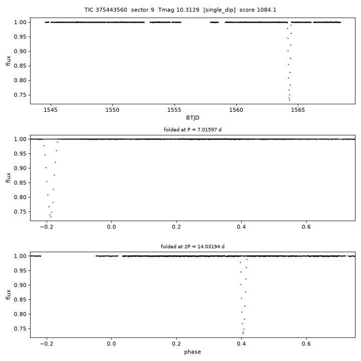 Click to open full size TIC375443560_s0009.png