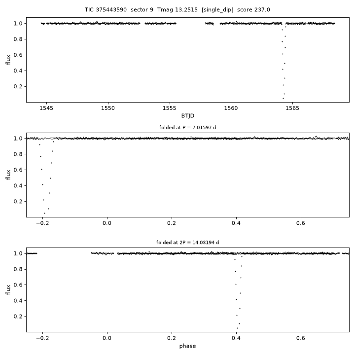 Click to open full size TIC375443590_s0009.png
